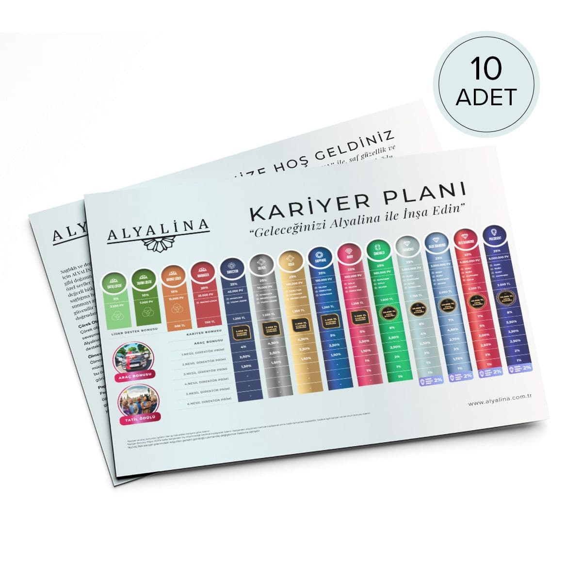 Kariyer Planı Broşürü 10’lu